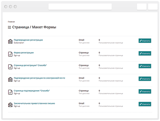 Формы подписки